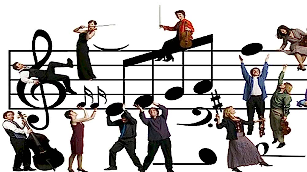 Güzel Sanatlar Liseleri, Konservatuvar Hazırlık